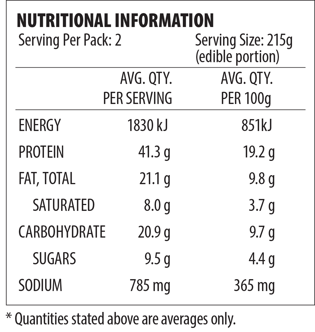 Nutrition Frozen Hickory Ribs