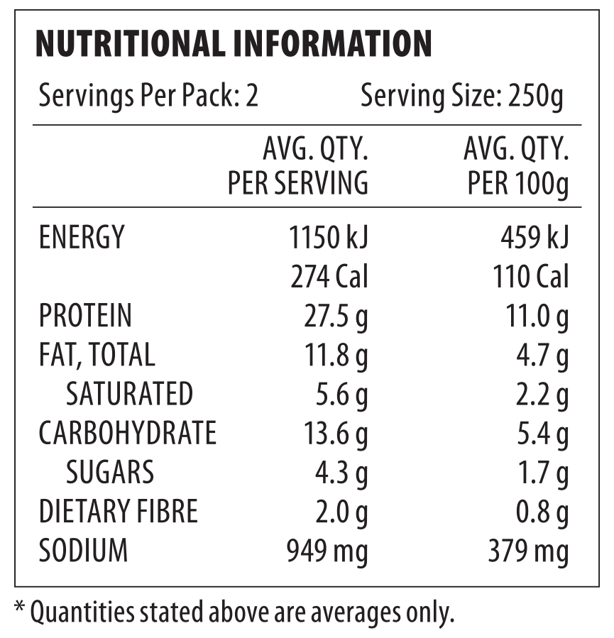Nutrition Beef Stroganoff