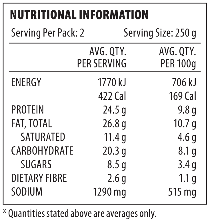 Nutrition Frozen Meatballs Creamy Mushroom