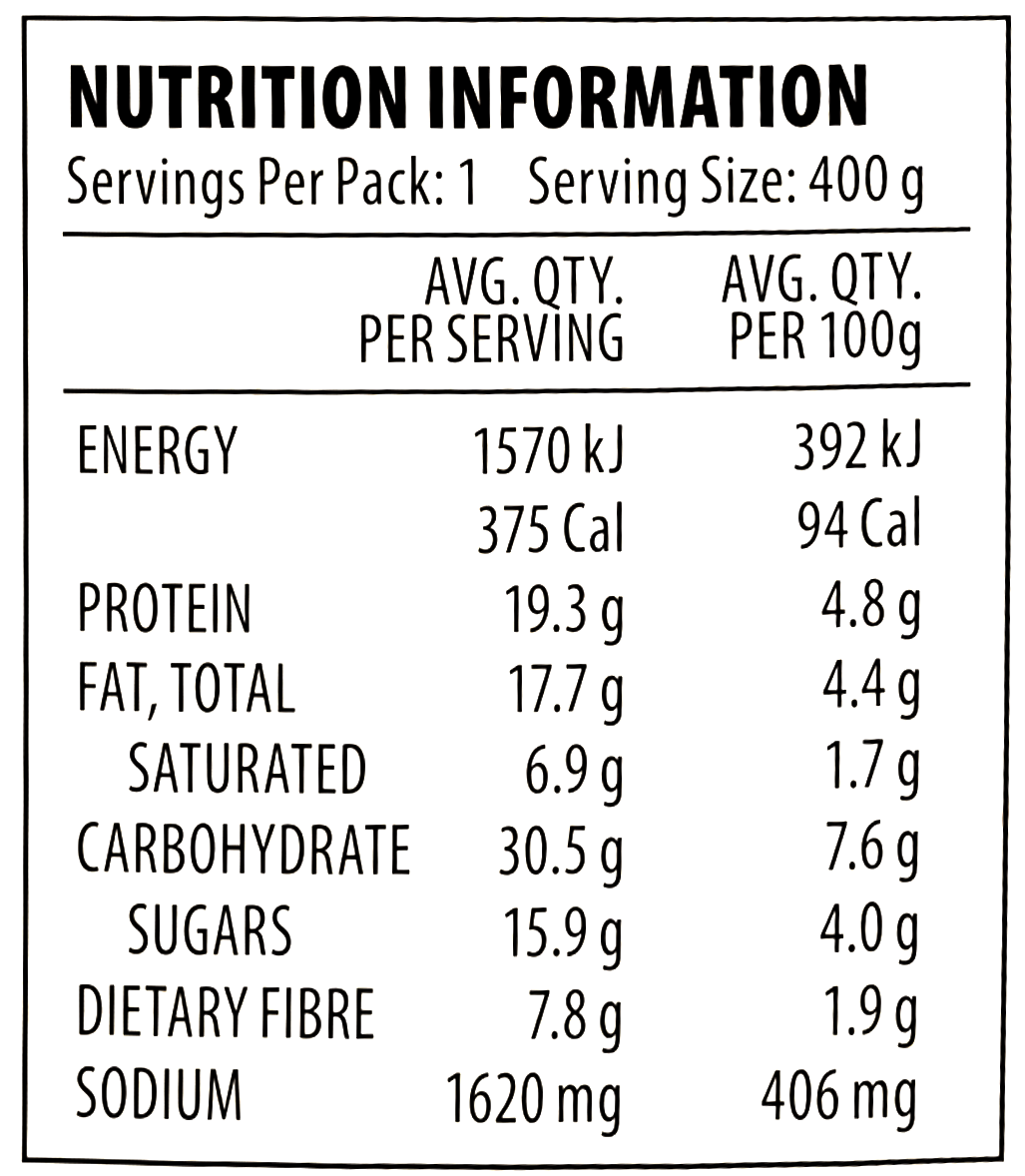 Nutrition Soup French Onion
