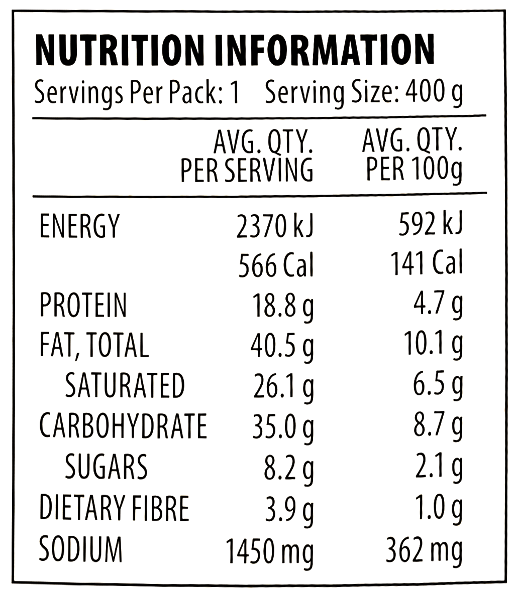 Nutrition Soup Loaded Potato