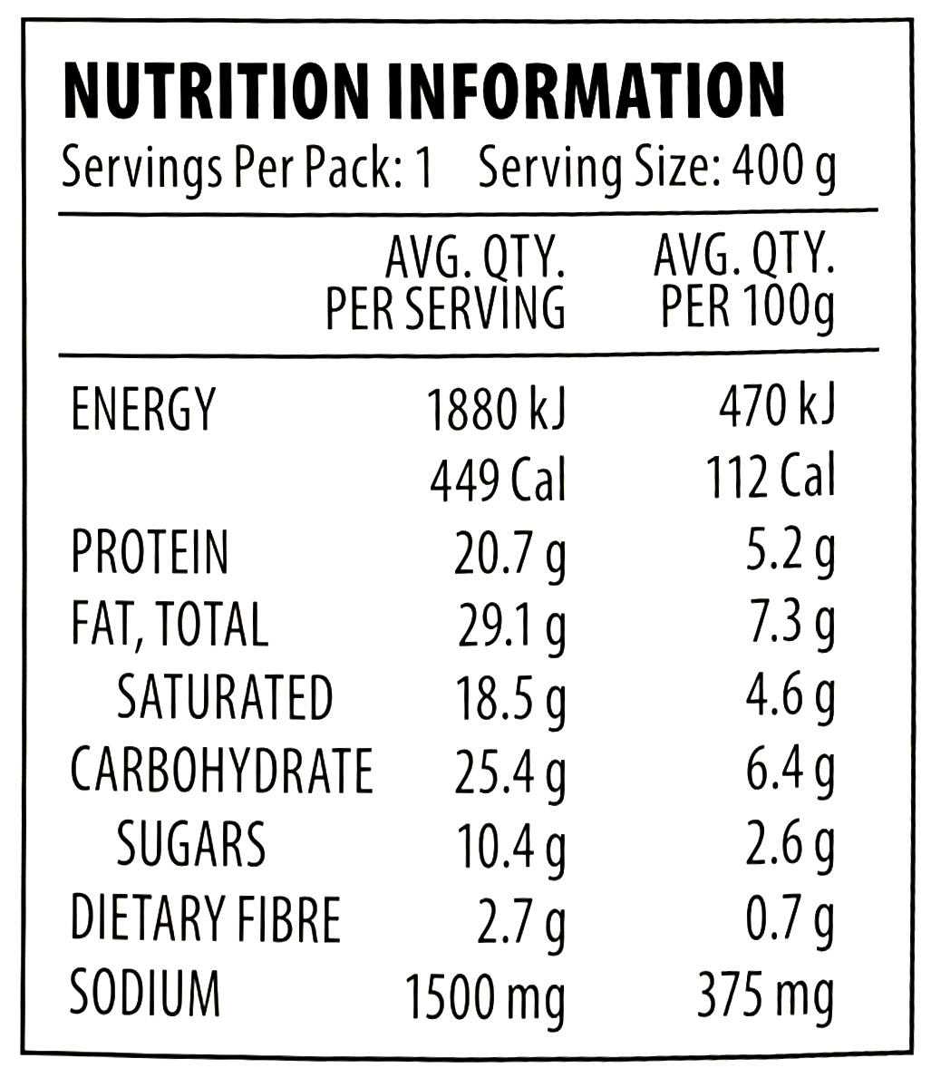Nutrition Soup Pepper Beef