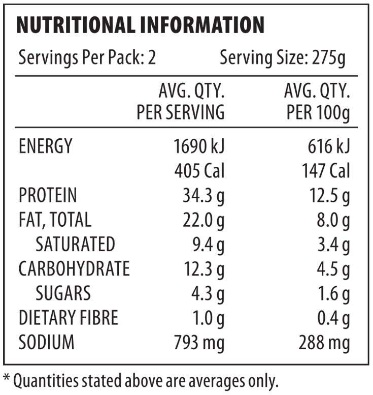 Nutrition chilled RW lamb shoulder