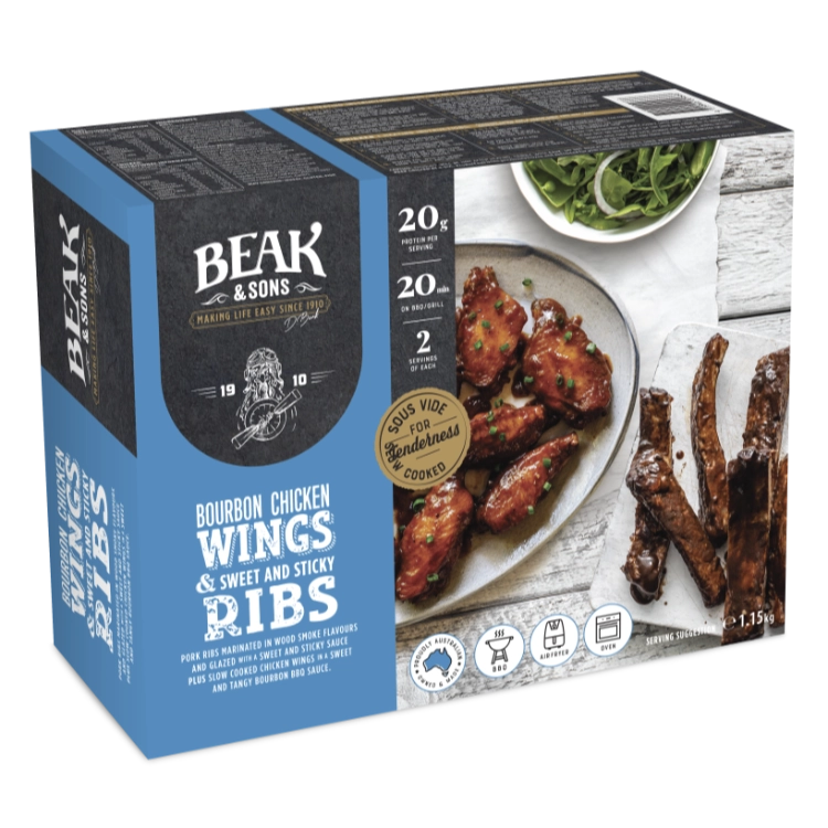 Ribs&wings